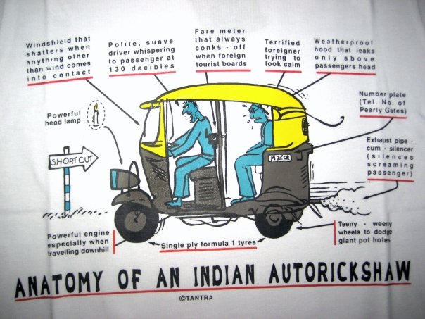 Anatomy of an Auto Rickshaw